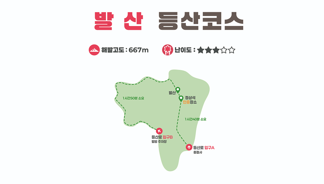 등산코스