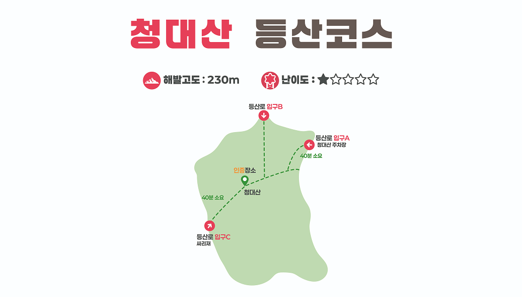 등산코스