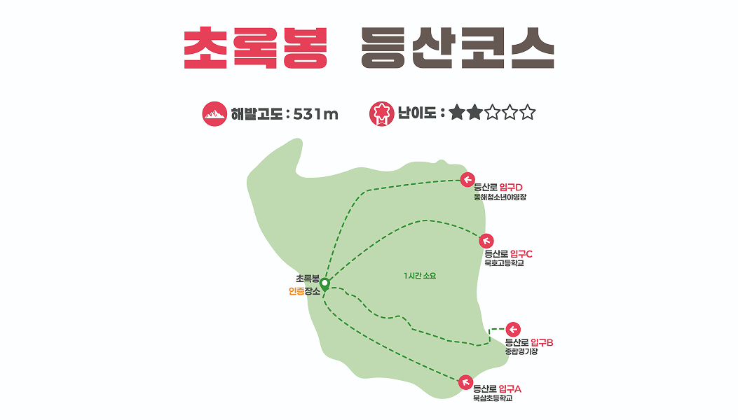 등산코스
