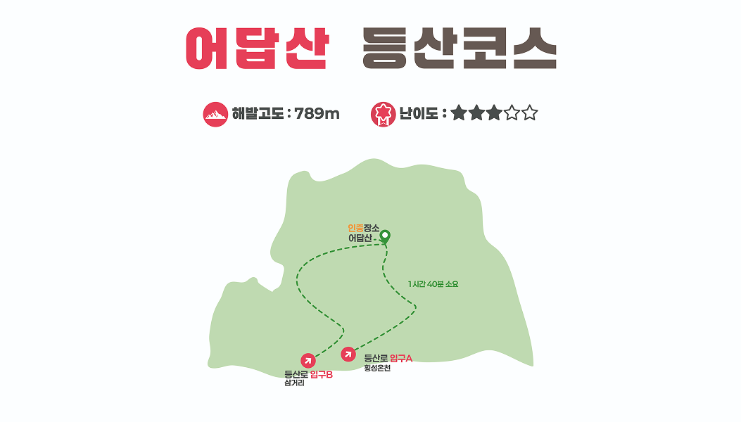등산코스