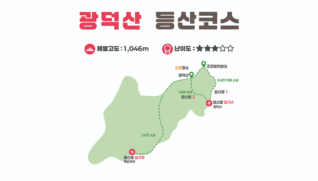등산코스