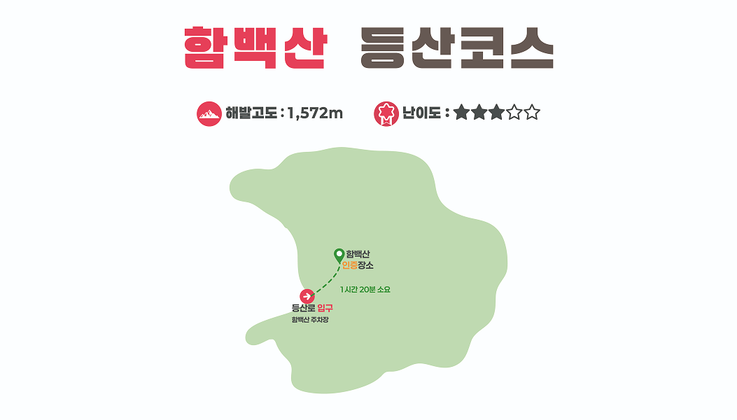 등산코스