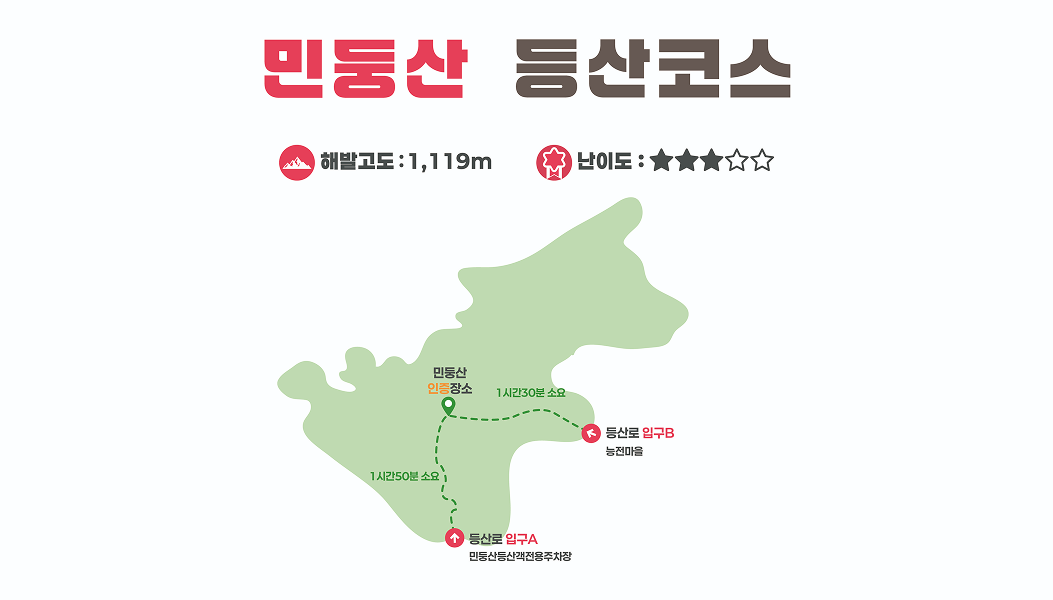 등산코스