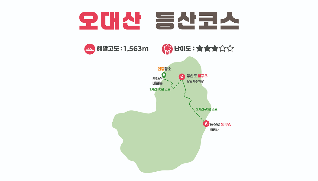 등산코스