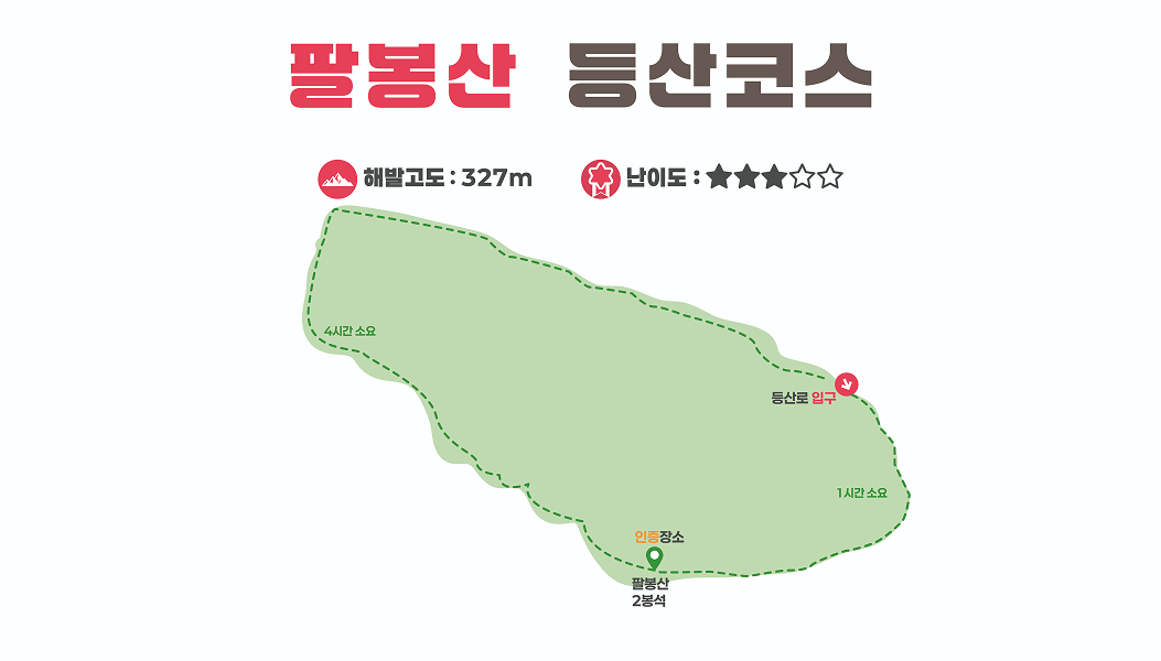 등산코스