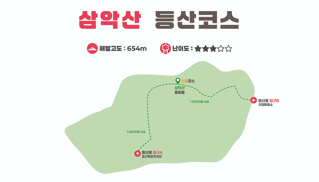 등산코스