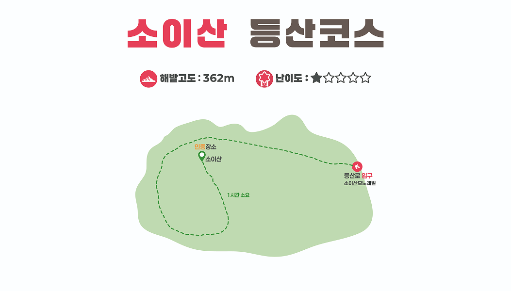 등산코스